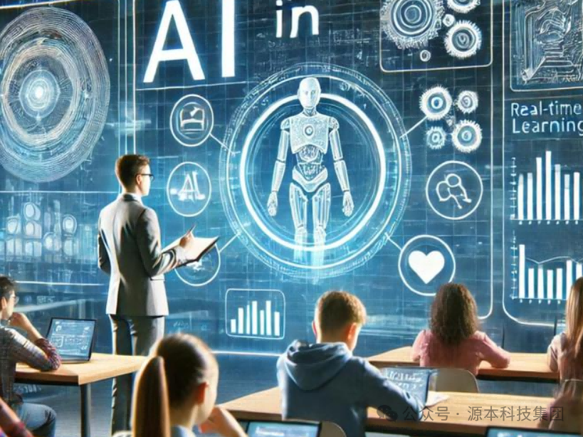 艾弗森贝博ballbet官网科技-本科生掌握大数据、云原生、AI-竞赛保研求职的“超车秘籍”来了！